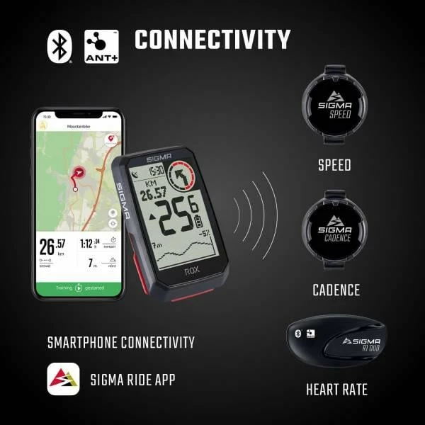 SIGMA ROX 4.0 BASIC GPS White 7 SIGMA ROX 4.0 BASIC GPS White – Bild 6